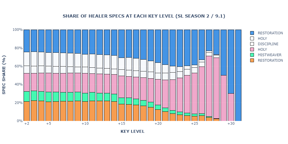 newplot (94).png